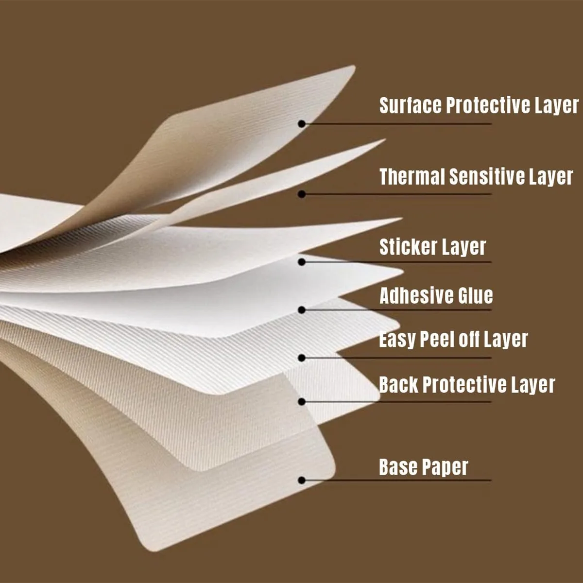 Thermo-Aufkleberpapier, Thermo – Commercial Printing Machine Bewertung und Preis