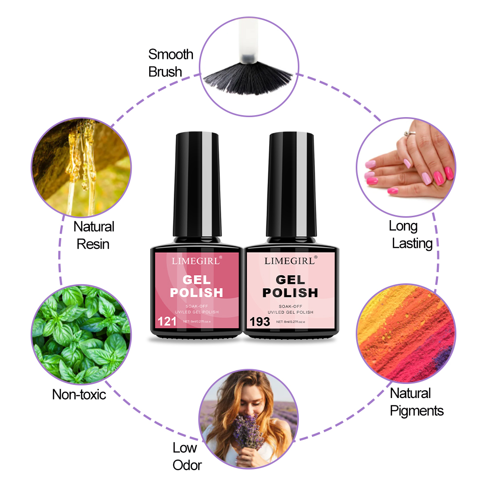 Limegirl Nagel-Gel-Nagellack-S – Exposure Unit Uv Bewertung und Preis