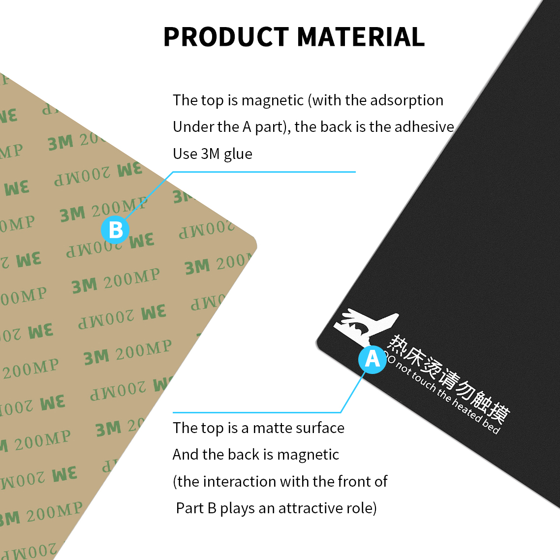3D-Drucker-Zubehör, magnetisch – Printable Heat Transfer Vinyl Bewertung und Preis
